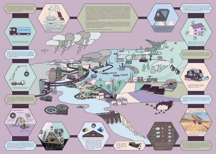 Rikke Luther
“Pod no.002, Parasiting Compost Unit”, Haus Der Kulturen Der Welt, Berlin, Germany, 2011 and on-going at the harbour of Copenhagen, Denmark. Image courtesy Learning Site, Rikke Luther.