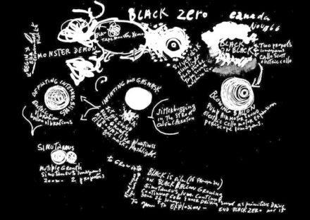 Performance score for a 1967 iteration of Aldo Tambellini’s Black Zero. © Aldo Tambellini Art Foundation.